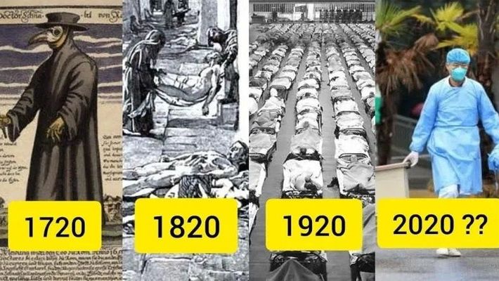 100 years telugu panchangam